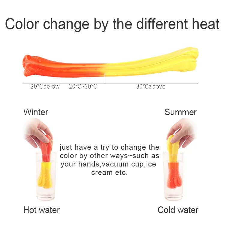 heat senstive color changing condition
